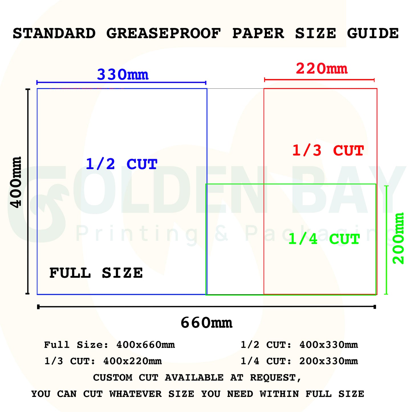 500PCS Custom Printed Greaseproof Paper White Full Size 400x660mm